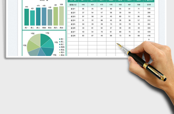 产量数据报表（一周）