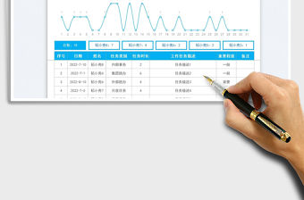 每日工作任務記錄統計表