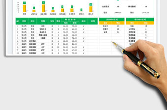 財務會計交接清單