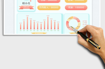 銷(xiāo)售業(yè)績(jī)光榮榜