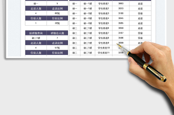學(xué)生走讀住宿比例統(tǒng)計(jì)表