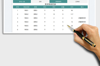 公司戶外團(tuán)建計劃預(yù)算表