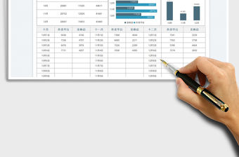 餐飲外賣銷售業(yè)績(jī)分析表