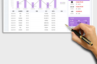 家庭消費明細表