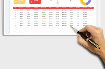 售后管理統(tǒng)計(jì)表