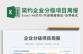 簡約企業分級項目周報