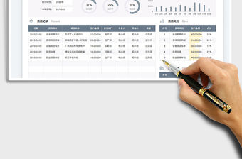 安全生產費用管理臺賬