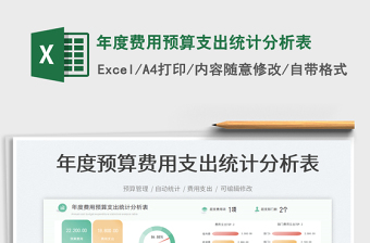 年度費(fèi)用預(yù)算支出統(tǒng)計(jì)分析表