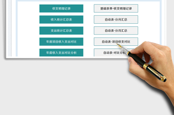 年度收支記賬管理