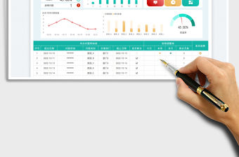 待辦問題明細表-問題復盤表