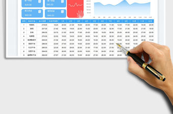 年度廣告費用計劃表