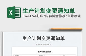 生產(chǎn)計劃變更通知單