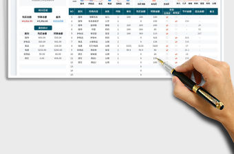 雙十一購物清單預算計劃表