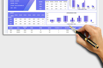 零售行業(yè)銷售預(yù)定統(tǒng)計報表（按商品）