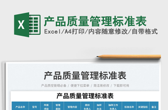 產(chǎn)品質(zhì)量管理標(biāo)準(zhǔn)表