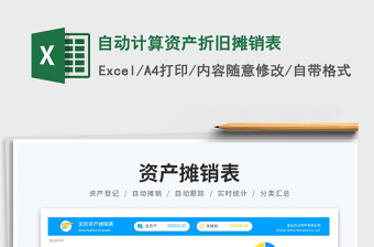 自動計算資產(chǎn)折舊攤銷表