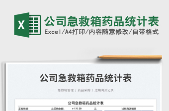 公司急救箱藥品統(tǒng)計表
