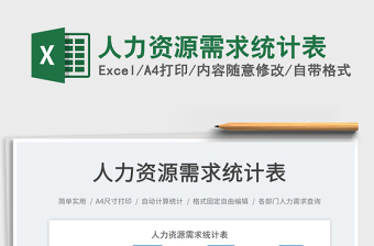 人力資源需求統(tǒng)計(jì)表