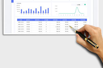銷售記錄明細表-銷售數據分析