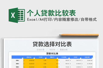 個(gè)人貸款比較表