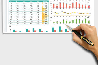 財(cái)務(wù)利潤(rùn)分析報(bào)表