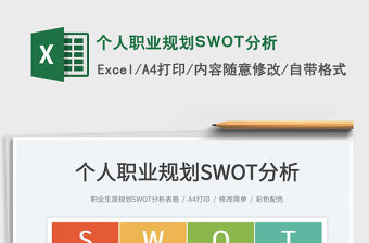 個人職業規劃SWOT分析