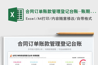 合同訂單賬款管理登記臺賬-賬期提醒