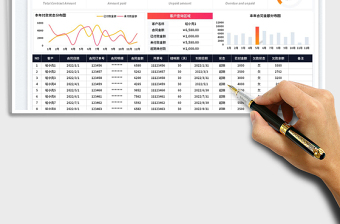合同訂單賬款管理登記臺(tái)賬-賬期提醒