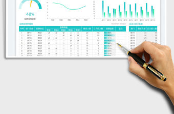 公司部門招聘進度表