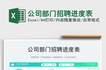 公司部門招聘進(jìn)度表