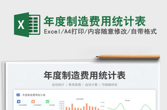 年度制造費用統(tǒng)計表