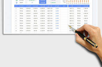 財(cái)務(wù)應(yīng)收賬款明細(xì)對(duì)賬表