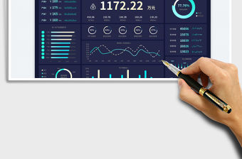 年度銷售數(shù)據(jù)動態(tài)分析看板