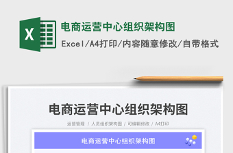 電商運(yùn)營(yíng)中心組織架構(gòu)圖