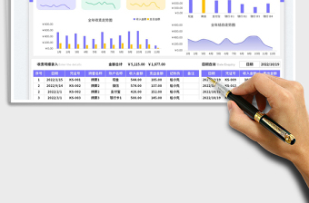 公司收入支出记账管理表