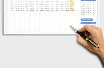 銷售人員提成薪資-工資表