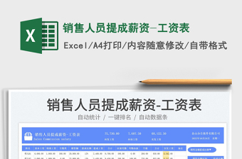 銷售人員提成薪資-工資表