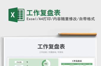 工作復盤表