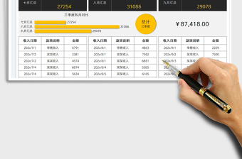 收入明細(xì)季度統(tǒng)計(jì)表