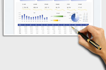 財(cái)務(wù)利潤(rùn)統(tǒng)計(jì)分析表