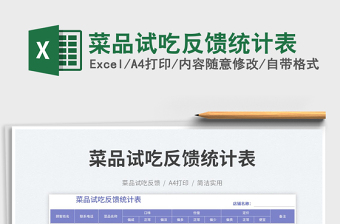 菜品試吃反饋統(tǒng)計(jì)表