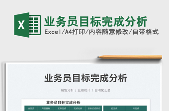 業(yè)務(wù)員目標(biāo)完成分析