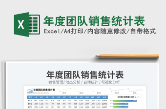 年度團隊銷售統(tǒng)計表