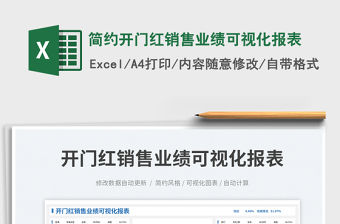 簡約開門紅銷售業績可視化報表