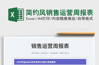 簡約風銷售運營周報表