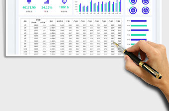 銷售數據年度分析圖表