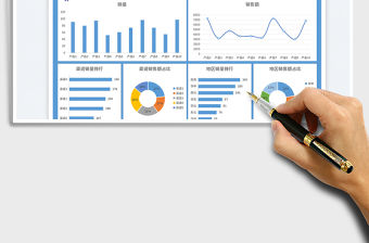 每日動態(tài)銷售數(shù)據(jù)可視化報表