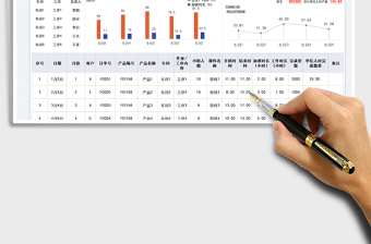 生产车间日报表分析
