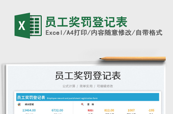 員工獎(jiǎng)罰登記表