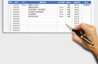 班费收支明细表班级费用详情登记表